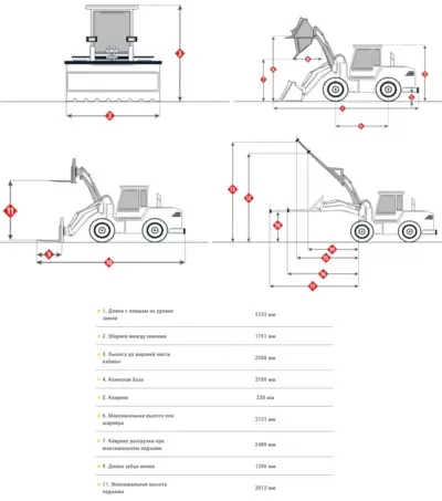 Фронтальный погрузчик JCB 406