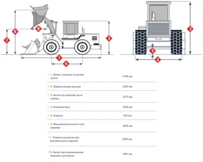 Фронтальный погрузчик JCB 426 ZX
