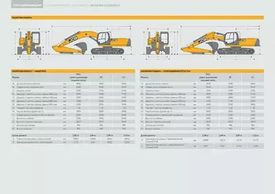 Гусеничный экскаватор JCB JS240