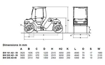 Дорожный каток Bomag BW 161 AD-4