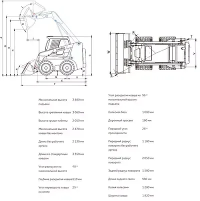 Мини-погрузчик Lonking CDM312