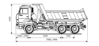 Самосвал КамАЗ 65111