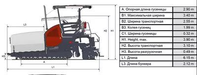Асфальтоукладчик Dynapac SD2500C в аренду с оператором