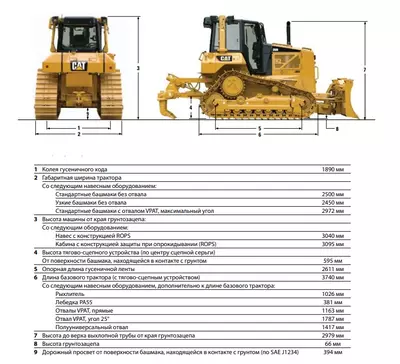 Бульдозер CATERPILLAR D6N в аренду с оператором