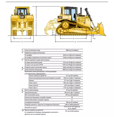 Бульдозер Снегоуборочной машины Caterpillar D6R в аренду с оператором