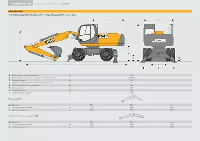 Экскаватор JCB JS200W в аренду с оператором