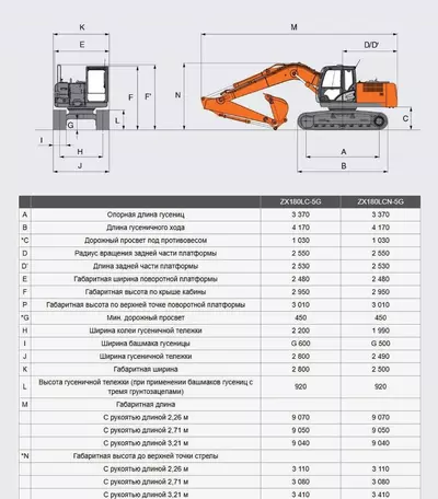 Гусеничный экскаватор HITACHI ZX180LCN в аренду с оператором