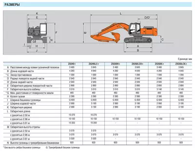 Гусеничный экскаватор HITACHI ZX240LC 3 в аренду с оператором