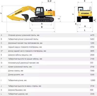 Гусеничный экскаватор Hyundai R480 LC-9S в аренду с оператором