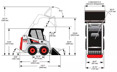 Мини-погрузчик BOBCAT S100 в аренду с оператором