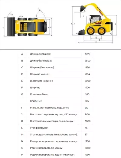 Мини-погрузчик HYUNDAI HSL850 в аренду с оператором