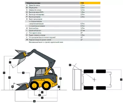 Мини-погрузчик JOHN DEERE 318D в аренду с оператором