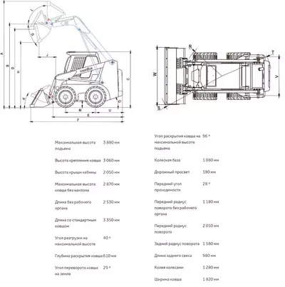 Мини-погрузчик LONKING CDM312 в аренду с оператором