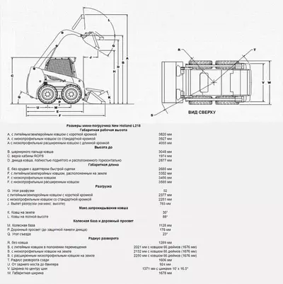 Мини-погрузчик NEW HOLLAND L218 в аренду с оператором