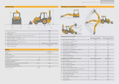 Экскаватор-погрузчик JCB 3CX в аренду с оператором